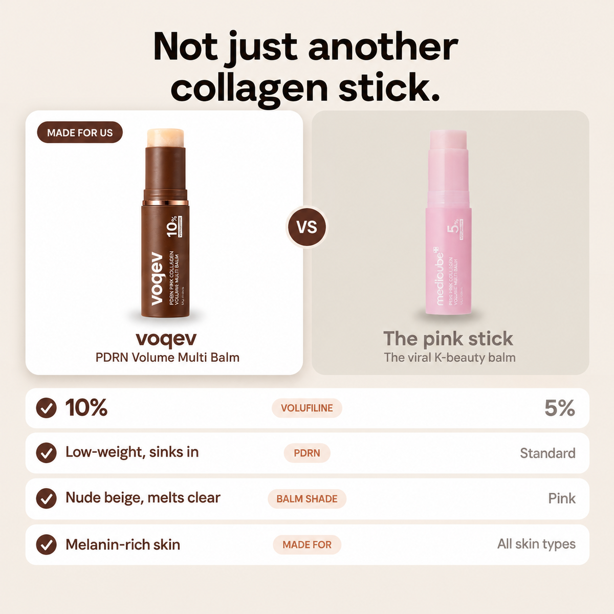 The PDRN Collagen Stick