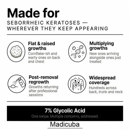 Smooth & Even Glycolic Body Stick