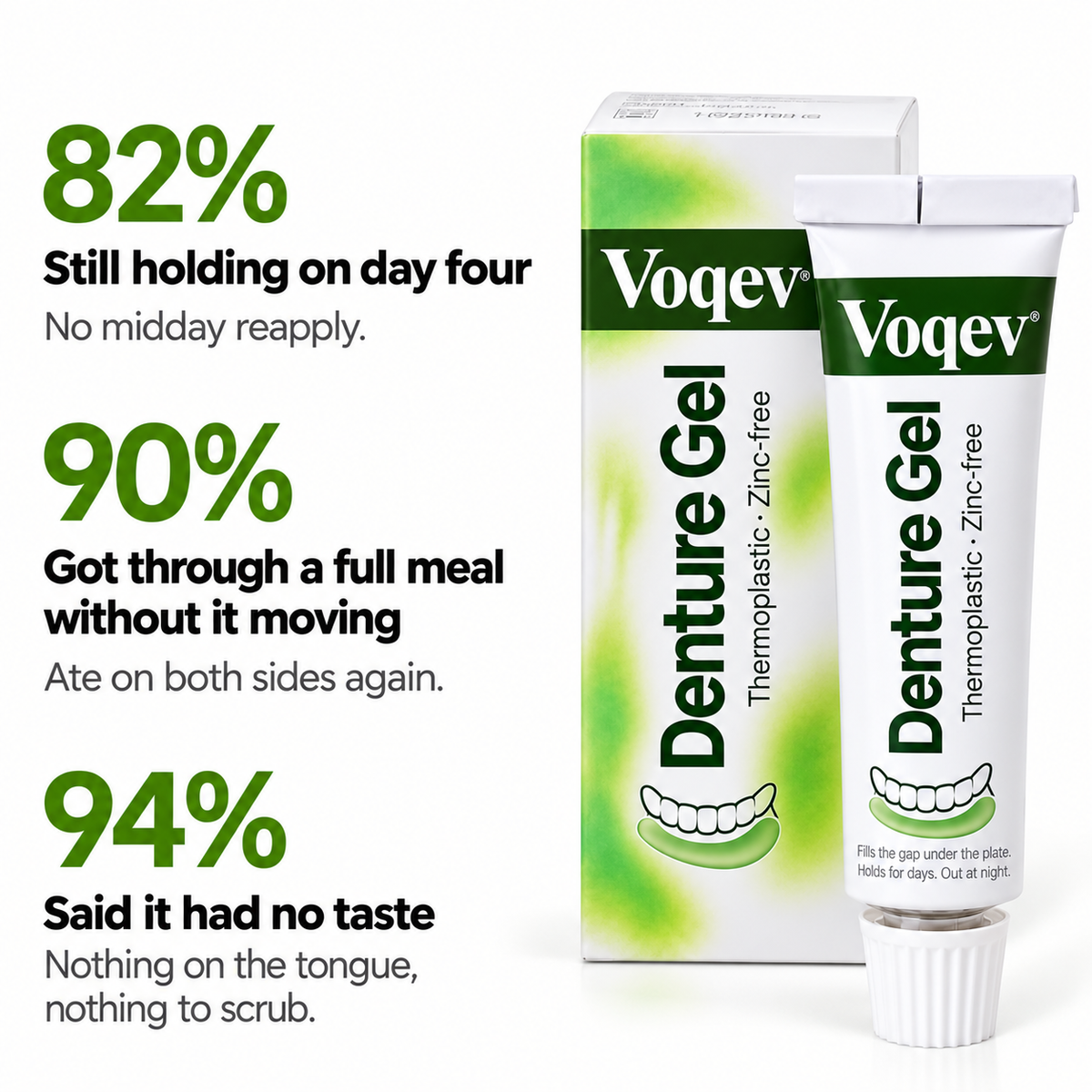 Voqev Gel | Stop Denture Slipping 100% - All-Day Secure Hold