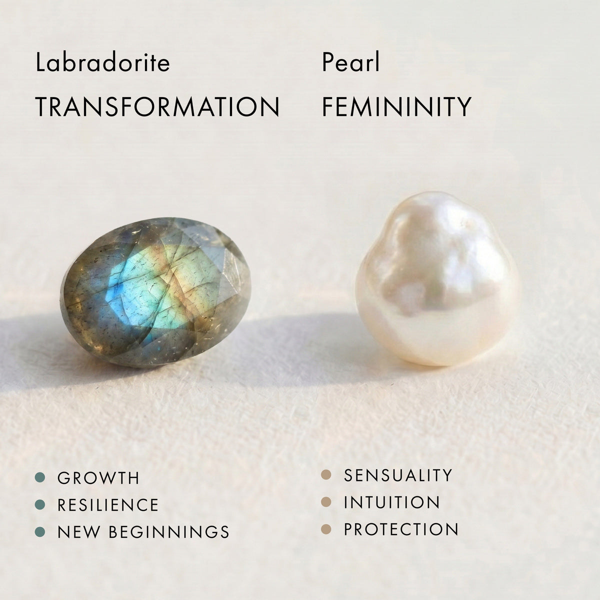 Labradorite Pearl Cuff - Heirloom