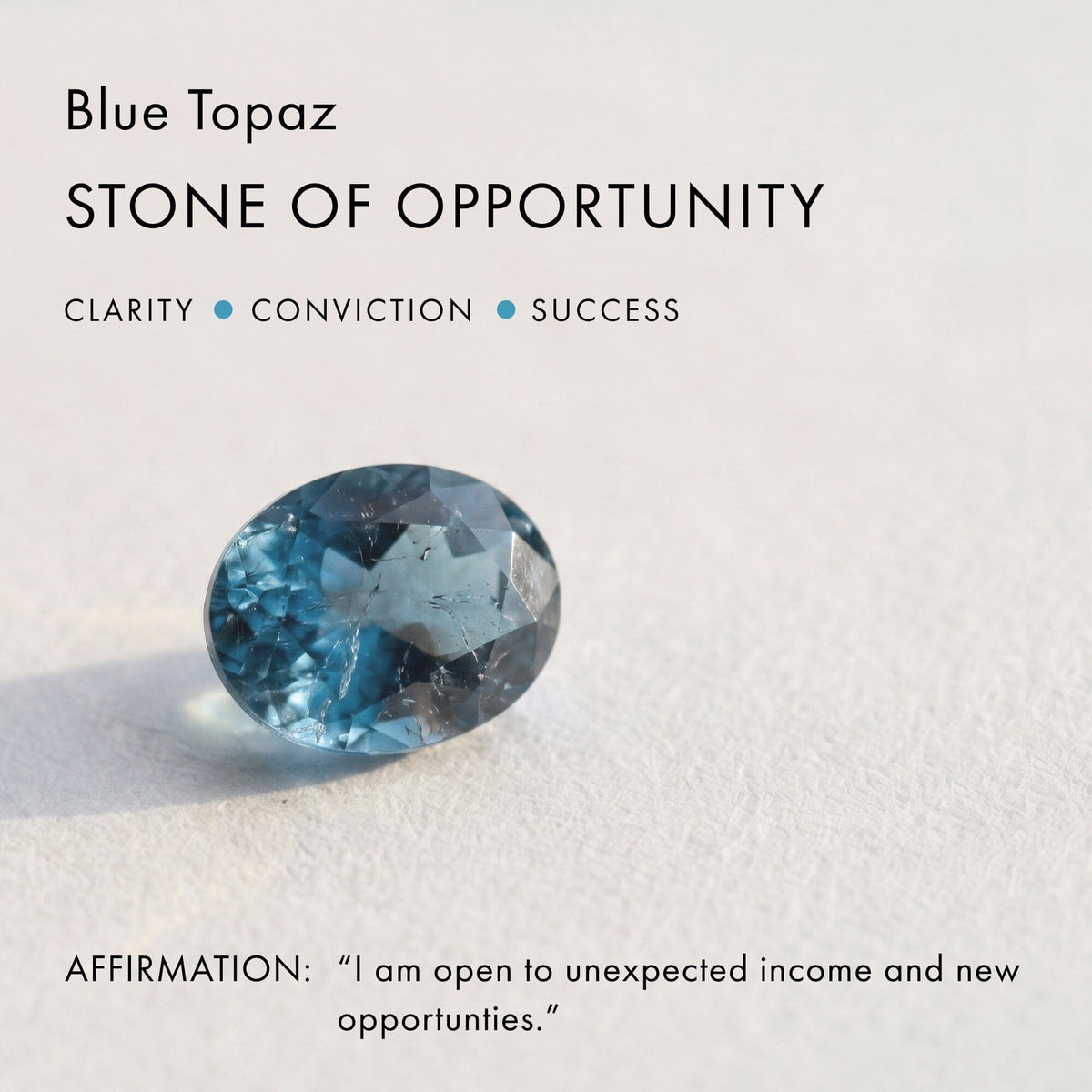 Blue Topaz Ring - Kaleidoscope