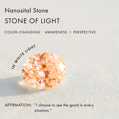 Coral Nanosital Ring - Ophelia