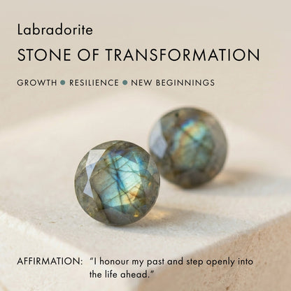 Labradorite Cuff - Flow